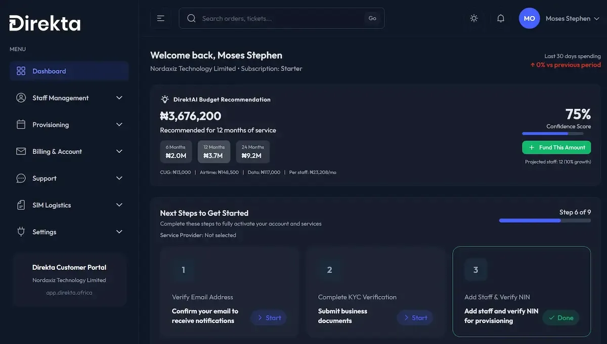 The Direkta business dashboard, showing orders and customer activity.