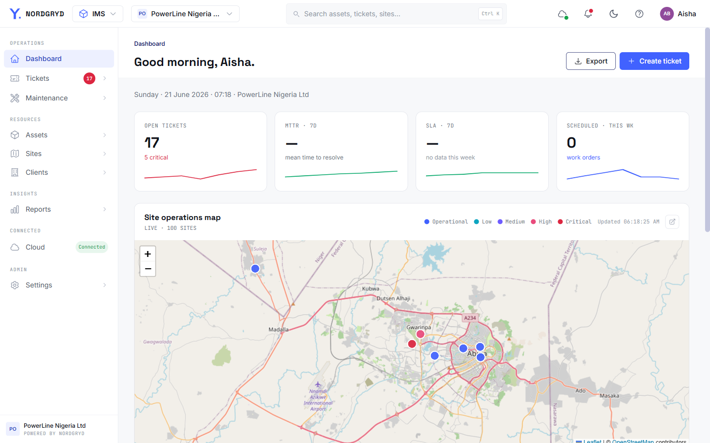 IMS Dashboard